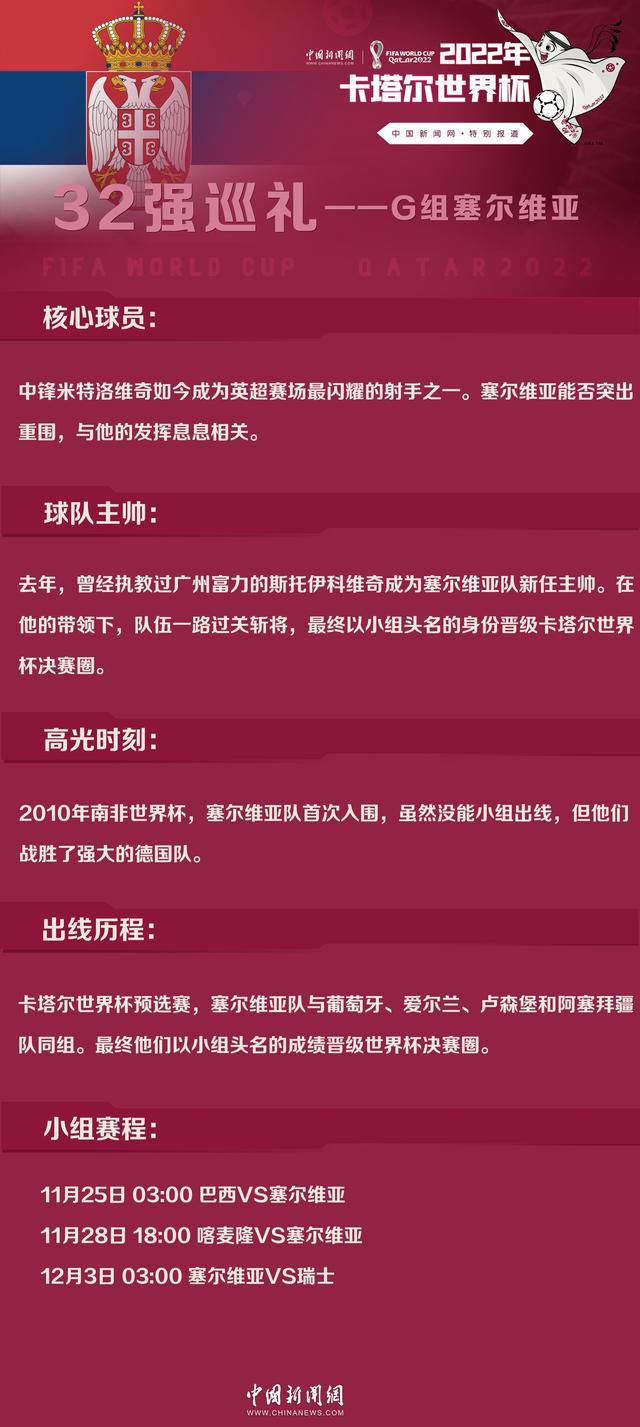 关于利物浦在最近的35场比赛中第一次没有进球相信我们的进球很快就会再次出现。